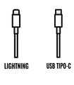 Apple Cable Usb-C A Lightning De 2 Metros Blanco